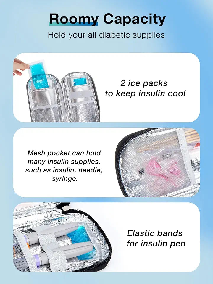 Insulin Cooler Travel Case and 4 Nylon Ice Packs Y387
