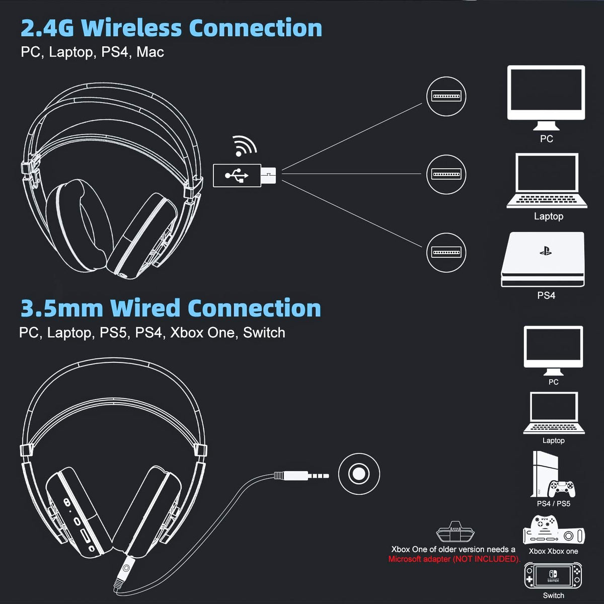 Wireless Gaming Headset with Detachable Noise Canceling Microphone, Pack of 2 D28897