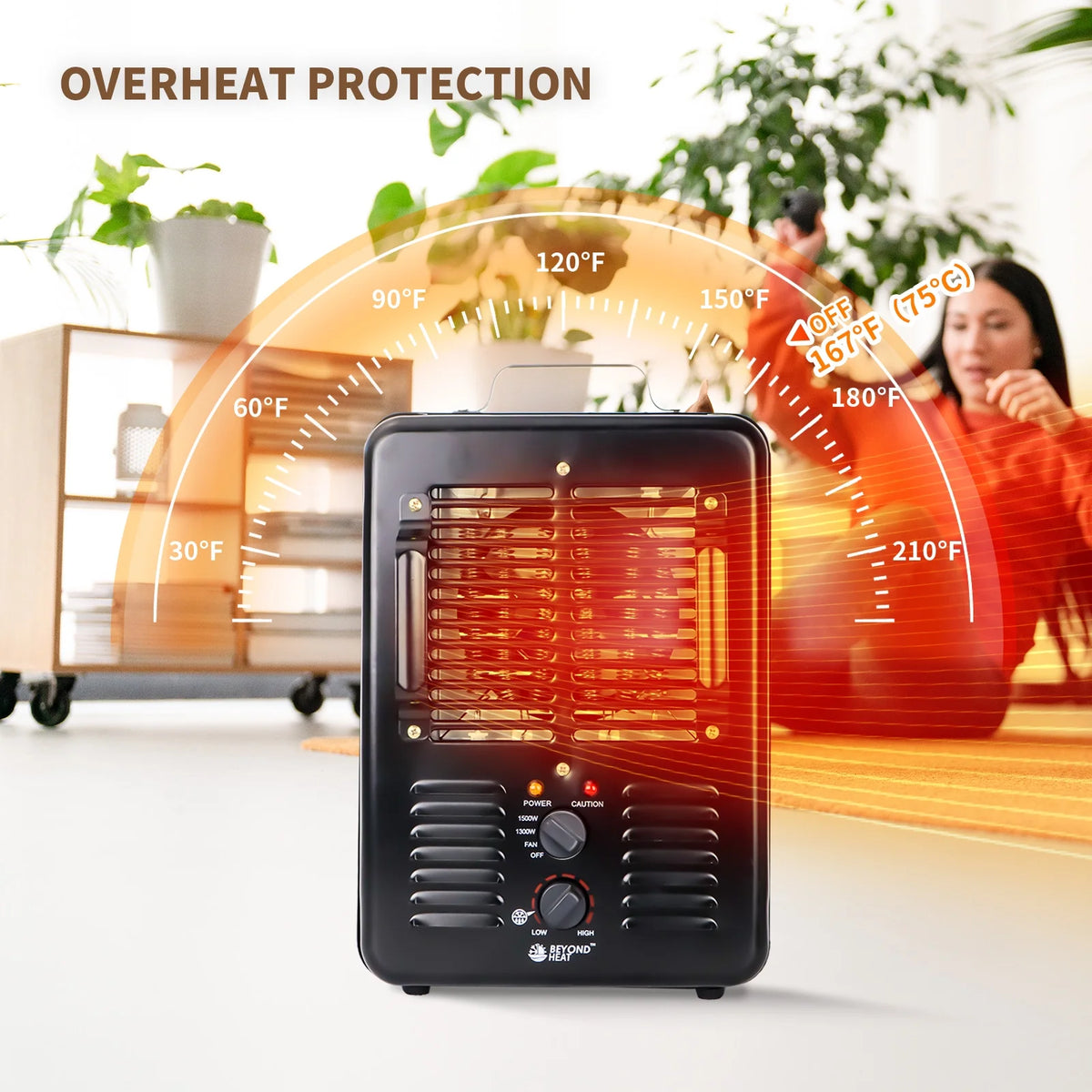 Milkhouse Utility Heater H878