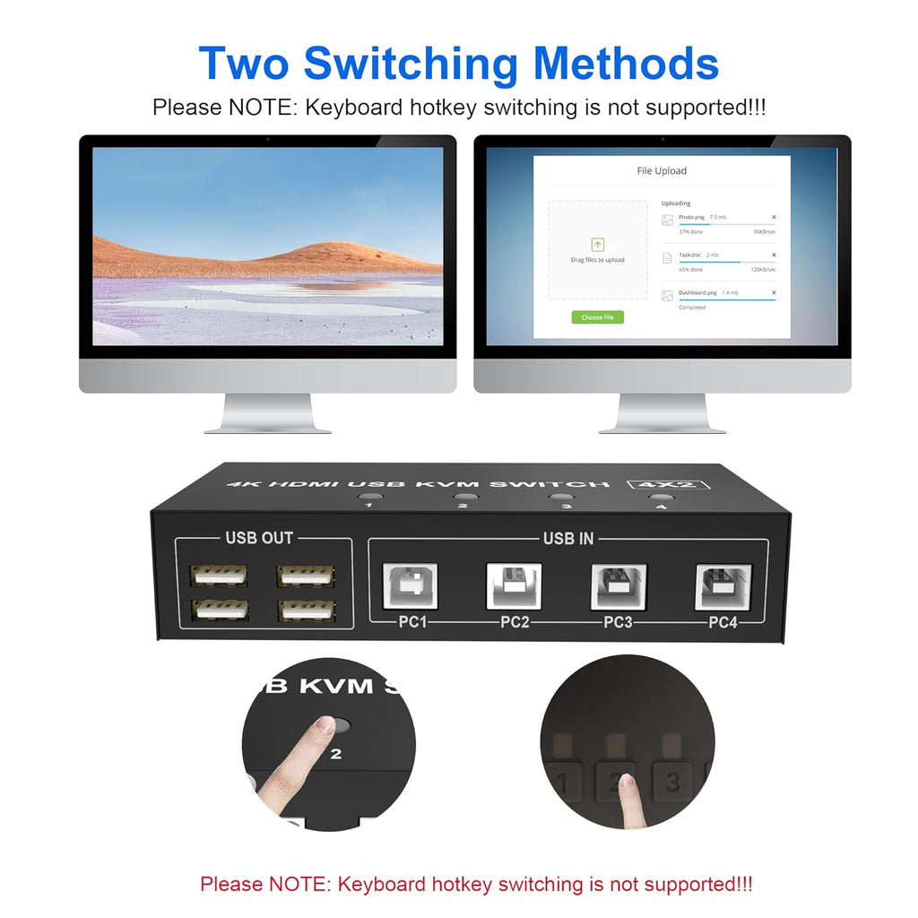 4 Port HDMI KVM Switch 4K@60Hz 4 in 2 Out Y392850