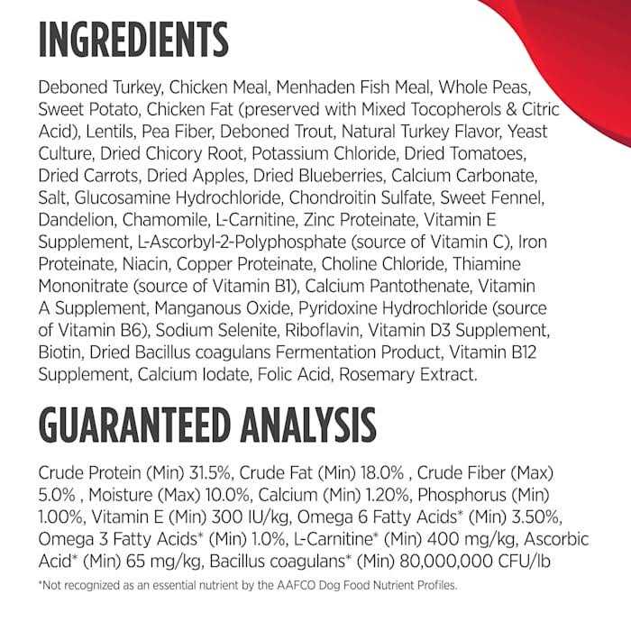 Grain Free Turkey & Peas Dog Food O606