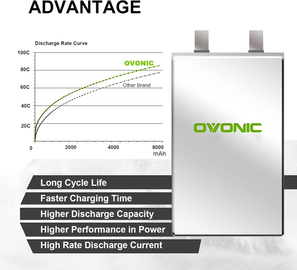 3S 8000mAh 11.1V Lipo Battery with XT60 Connector V10488