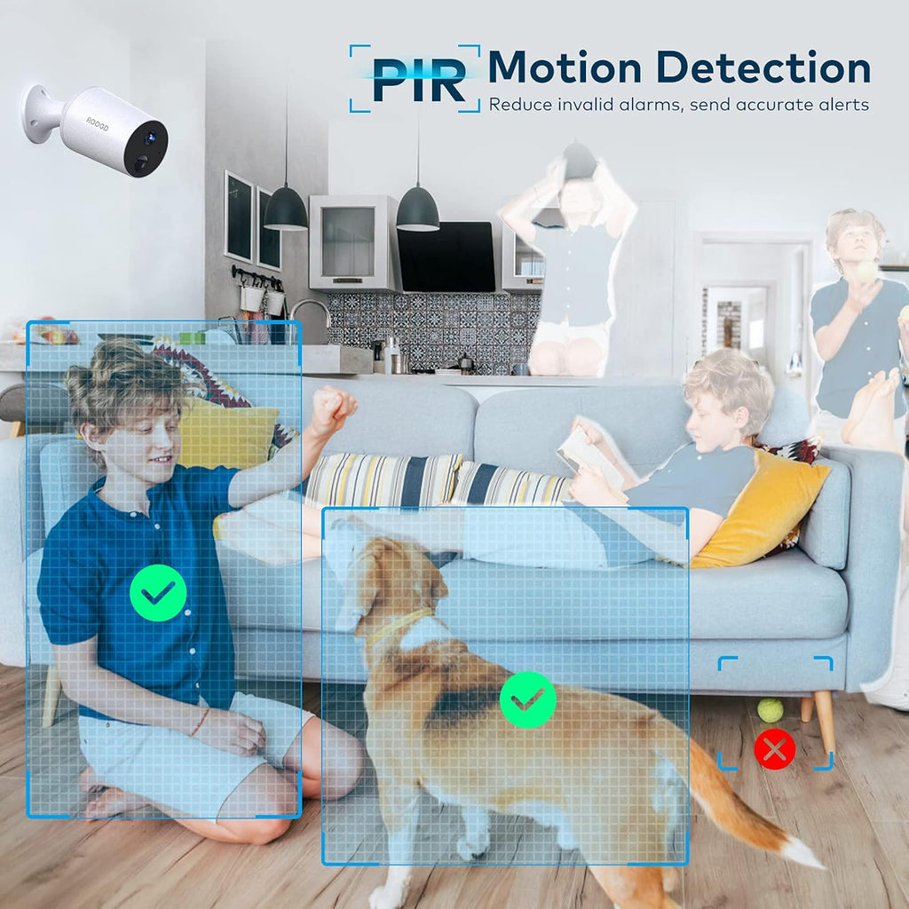 Wireless Battery-Powered Outdoor Security Camera with Night Vision and 2-Way Audio I2775