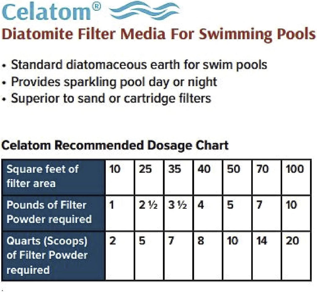 Diatomaceous Earth Pool Filter Aid 50lb E519