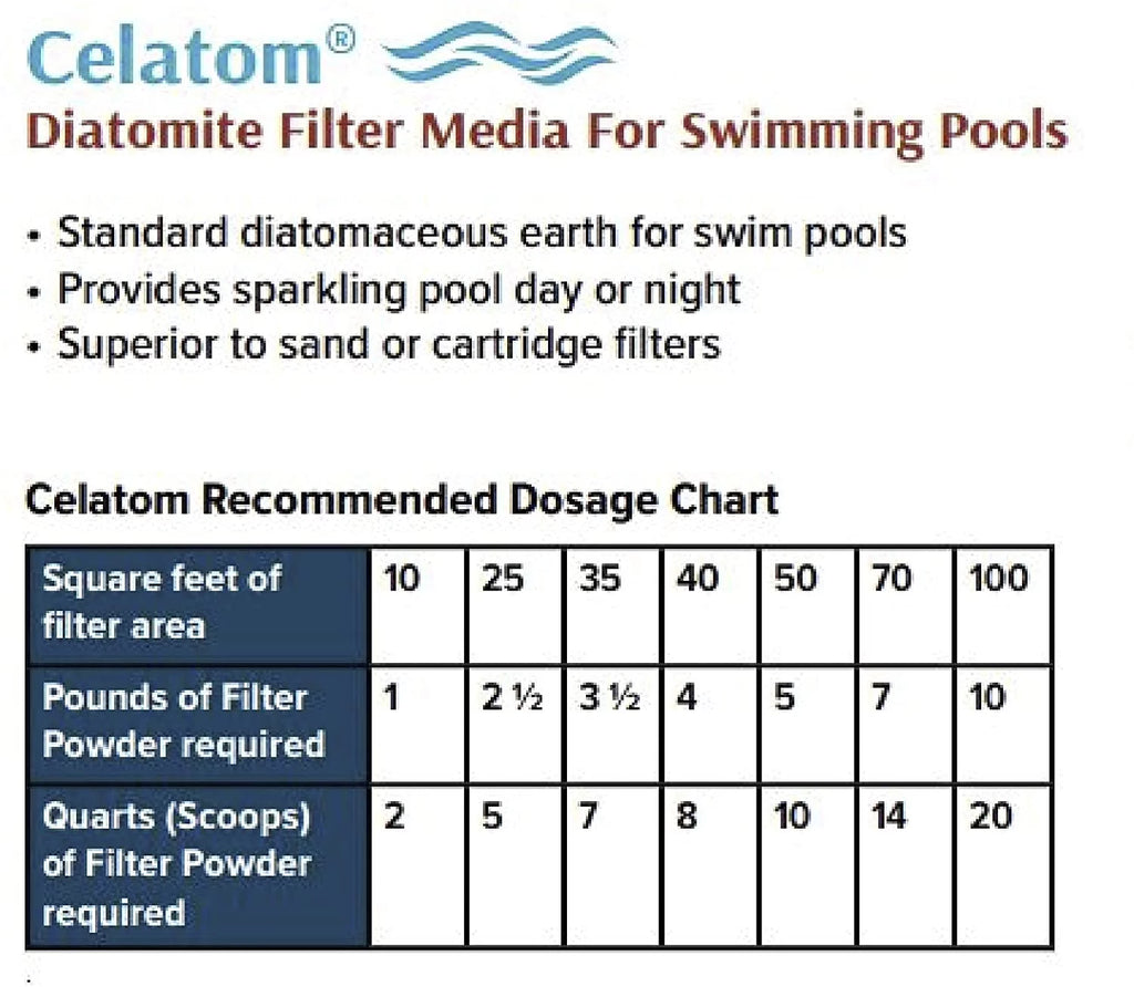 Diatomaceous Earth Pool Filter Aid 50lb E519