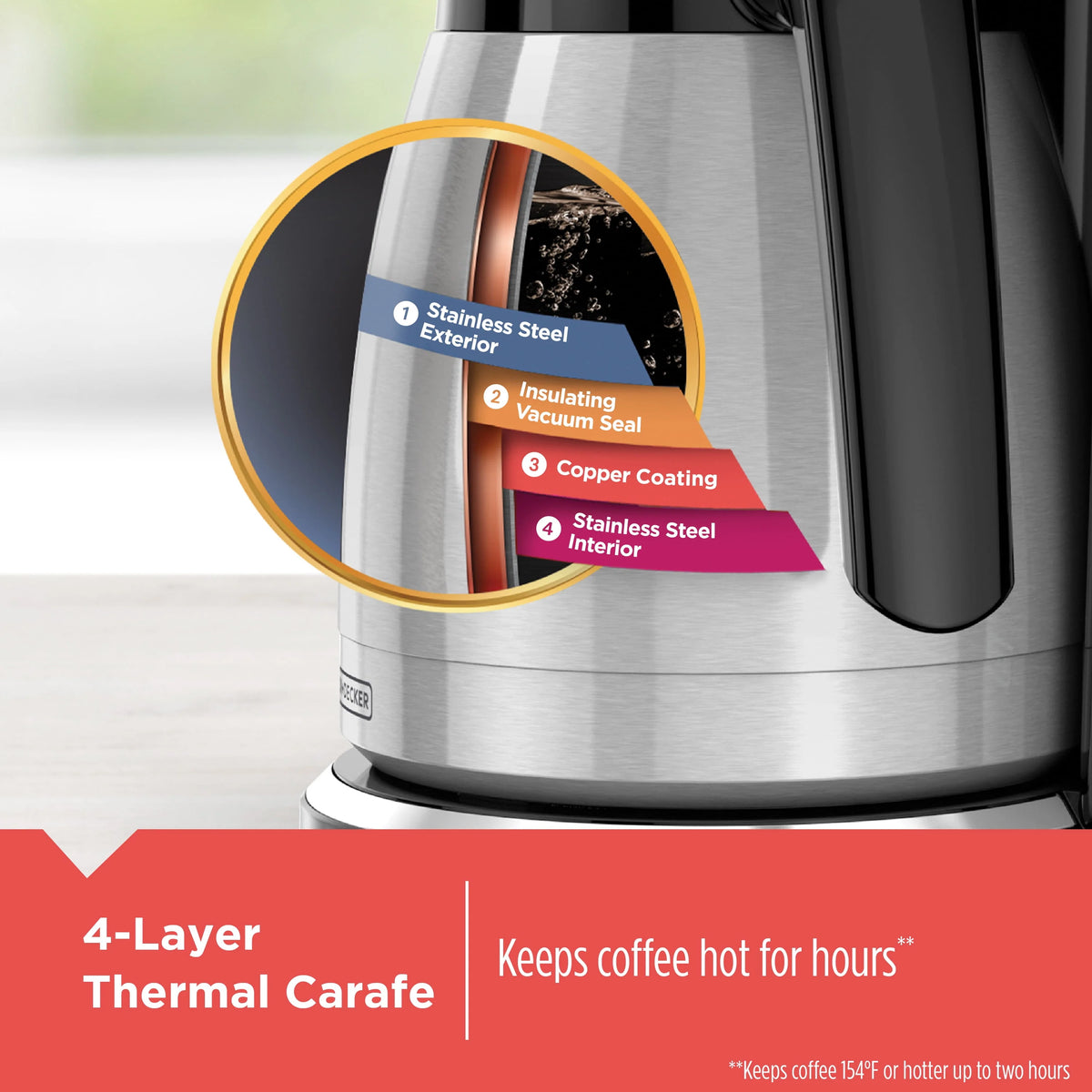 12-Cup Thermal Programmable Coffeemaker L6993