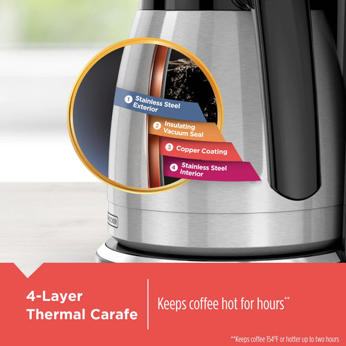 12-Cup Thermal Programmable Coffeemaker L6993