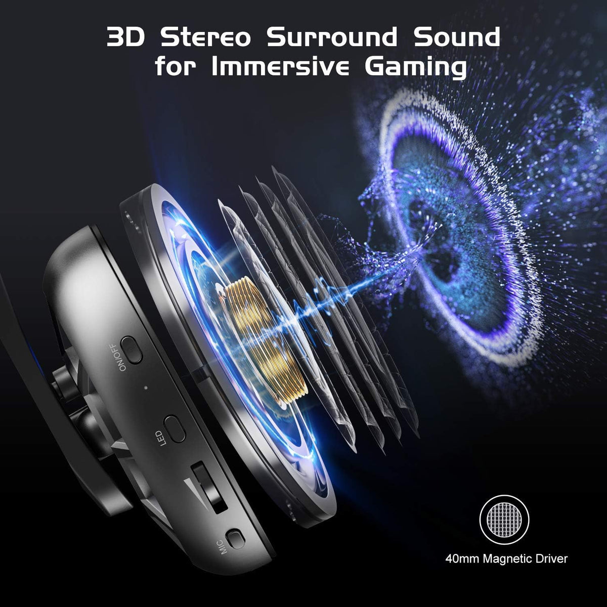 Wireless Gaming Headset with Detachable Noise Canceling Microphone, Pack of 2 D28897