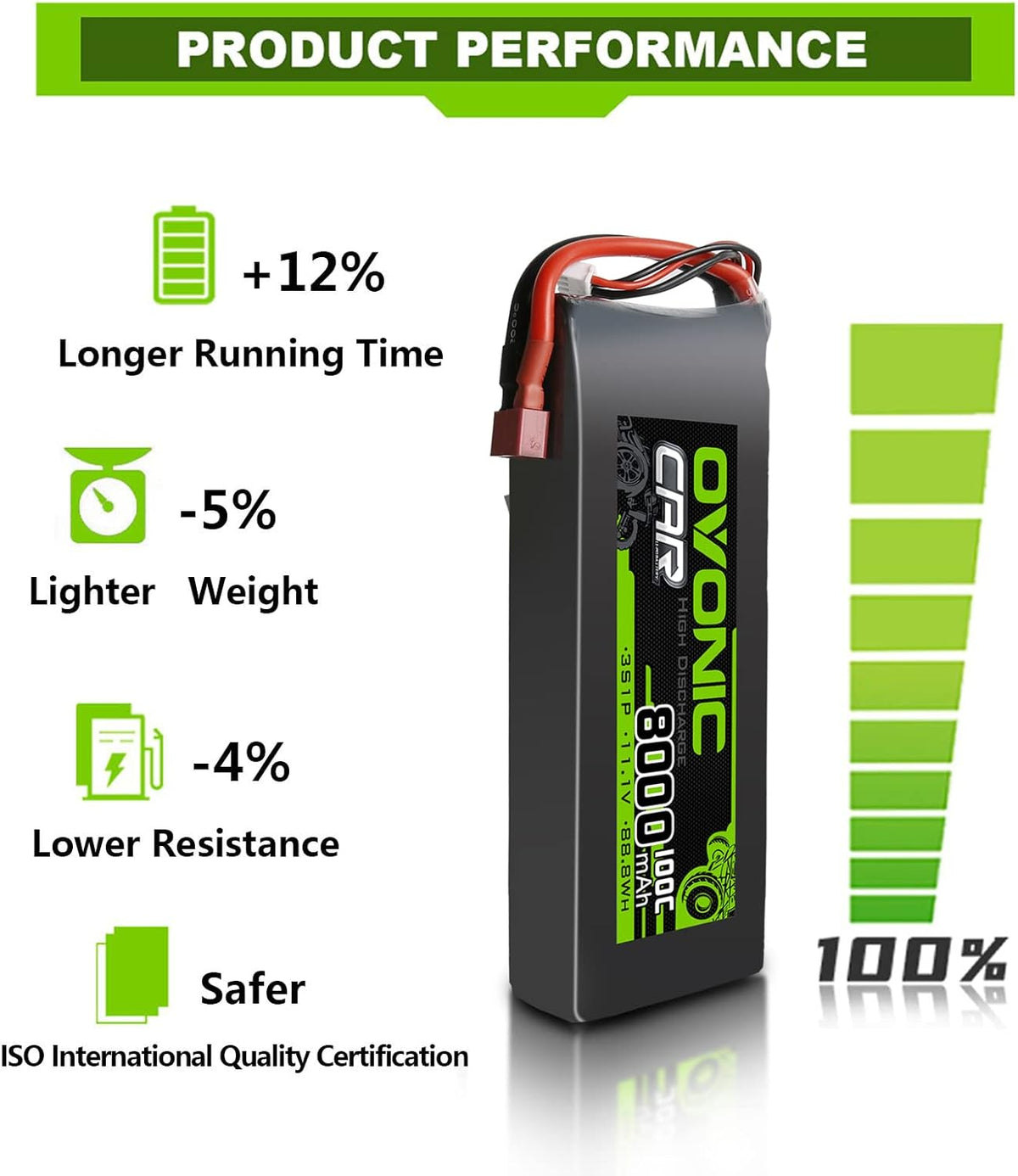 3S 8000mAh 11.1V Lipo Battery with XT60 Connector V10488