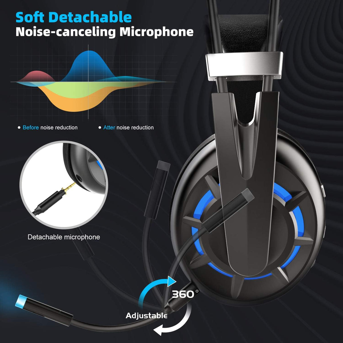 Wireless Gaming Headset with Detachable Noise Canceling Microphone, Pack of 2 D28897
