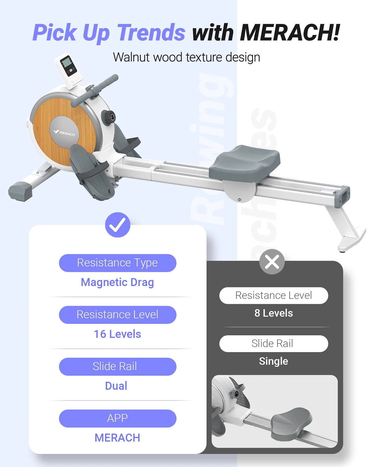 White Magnetic Rowing Machine O917202