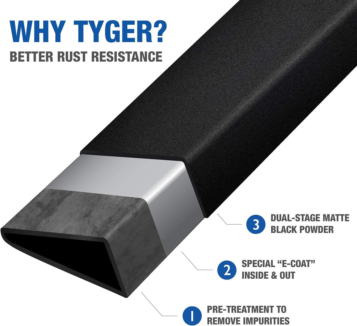 Black Side Step Running Boards U197