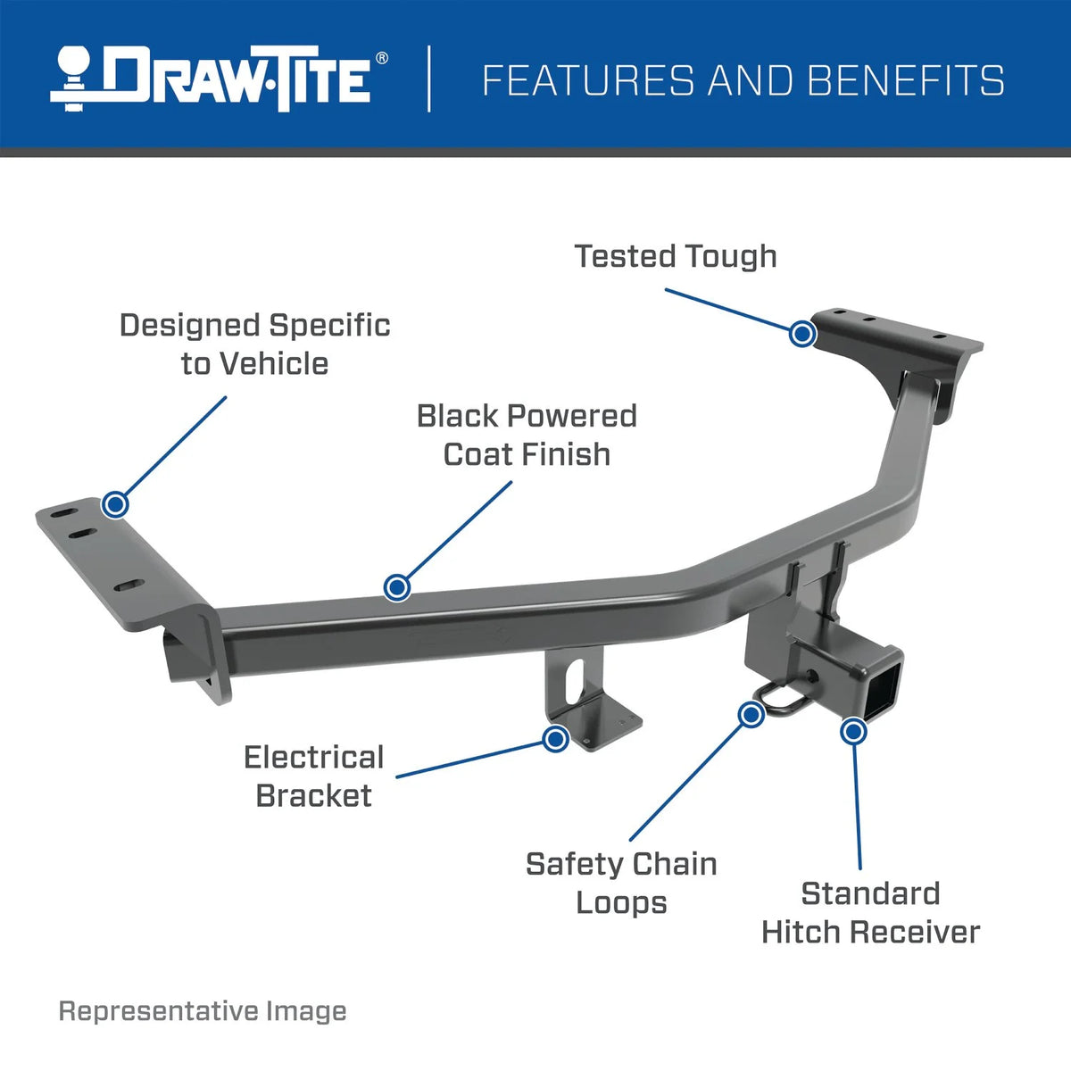 Square Tube RV Trailer Hitch Receiver X67989