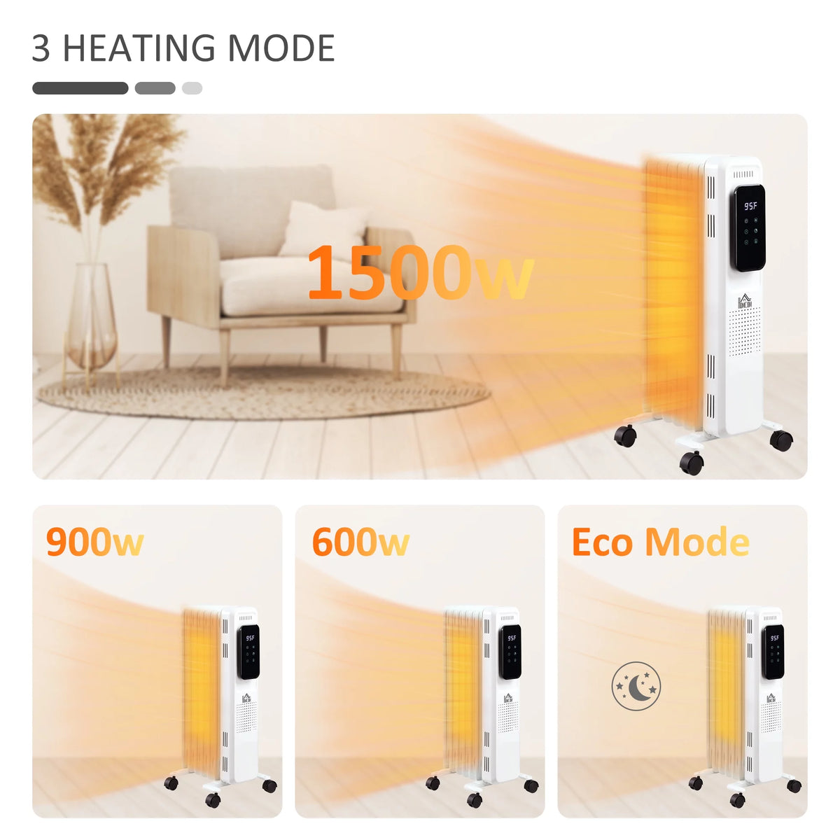 White 1500 W Electric Space Heater with 3 Modes and Timer T58963