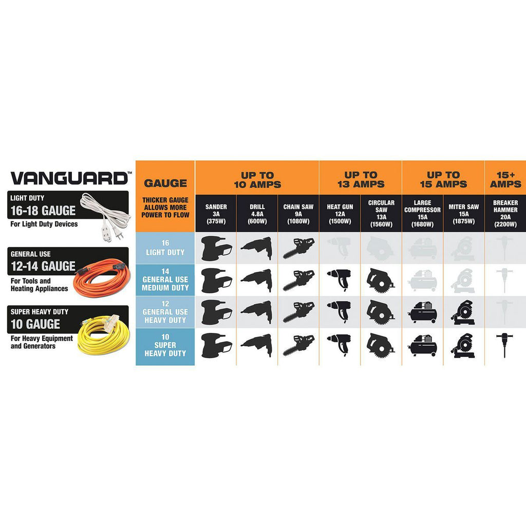 Orange 10 ft. Indoor/Outdoor Extension Cord S135322