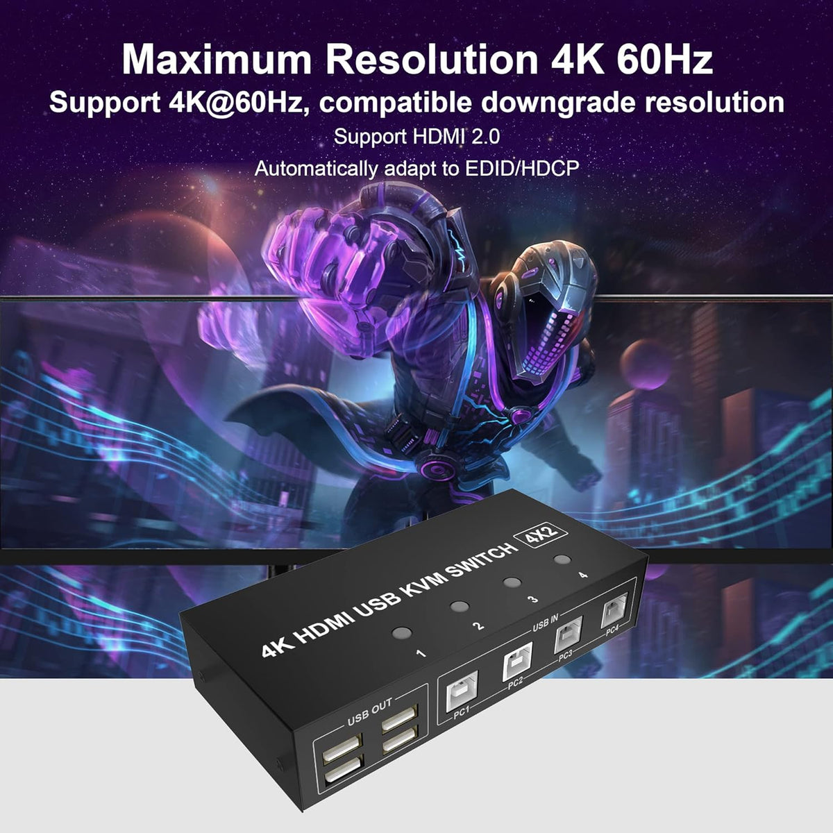 4 Port HDMI KVM Switch 4K@60Hz 4 in 2 Out Y392850