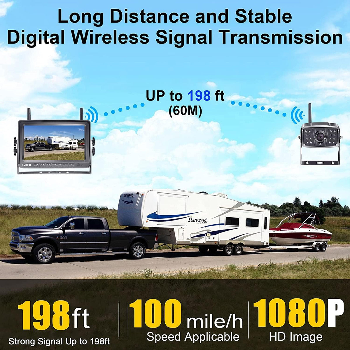 Wireless HD 1080P 7'' Split Screen DVR Backup Camera 4 Channel Infrared Night Vision L9681