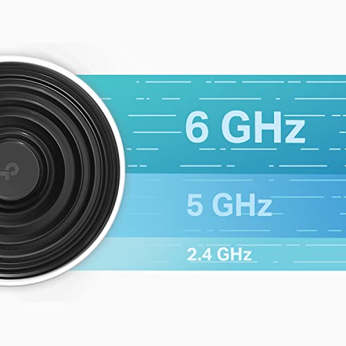 AXE5400 Tri-Band WiFi 6E Mesh System 2-Pack O508159