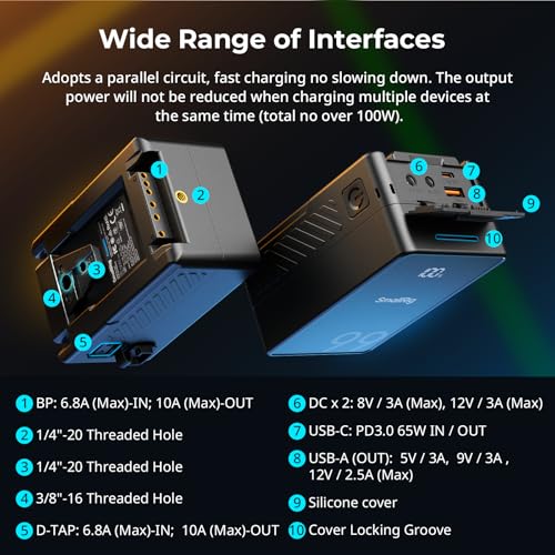 99Wh 6800mAh V Mount Battery with USB-C D-TAP USB-A Dual DC Ports OLED Screen F997718