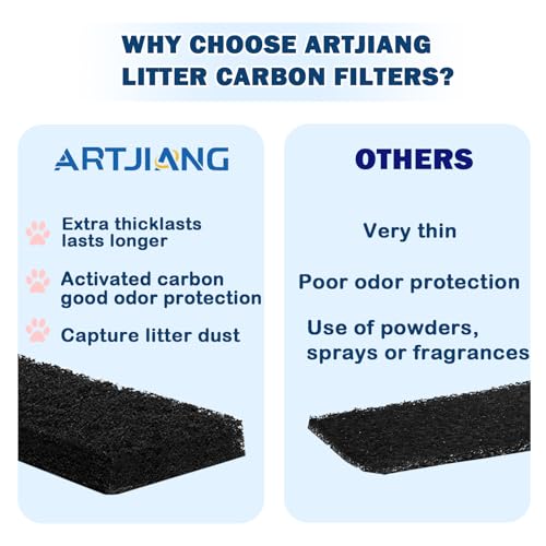 Activated Charcoal Cat Litter Box Filters P3033