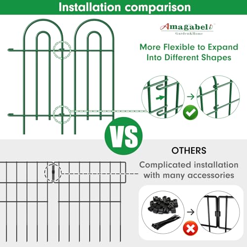 35 panels No Dig Metal Garden Fence 18in(H)×50ft(L) F32702