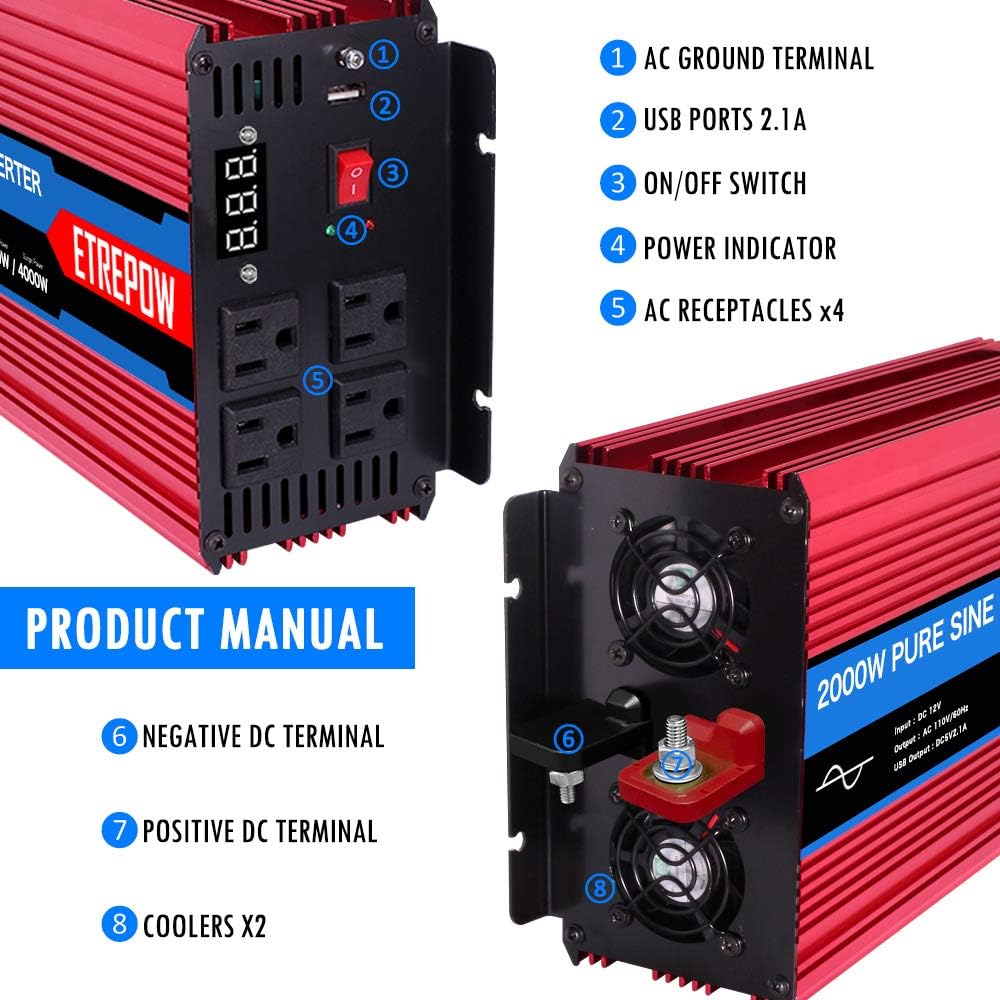 2000 Watt Pure Sine Wave Power Inverter 12V DC to 110V AC G912829