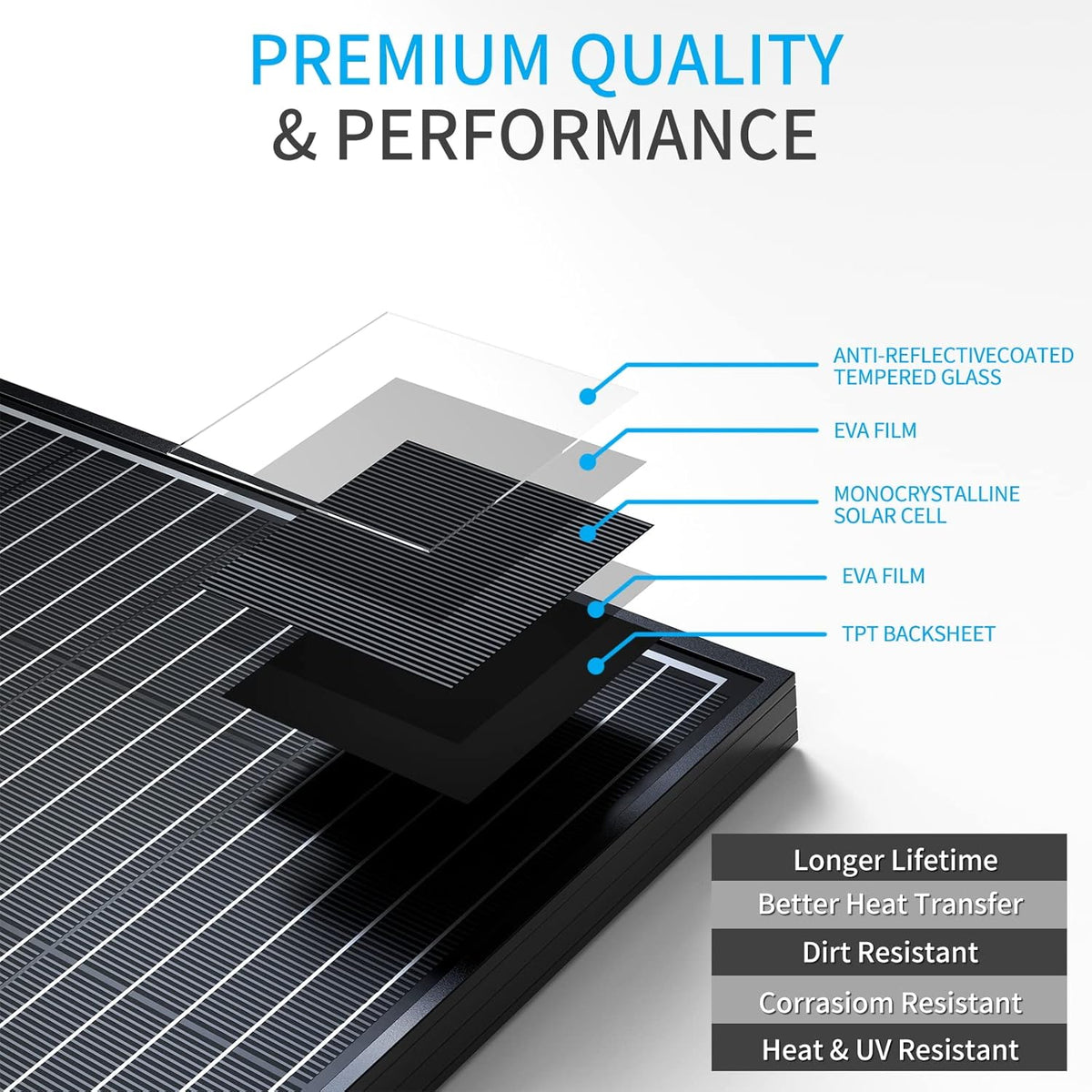 200W Black Monocrystalline Solar Panel I89911