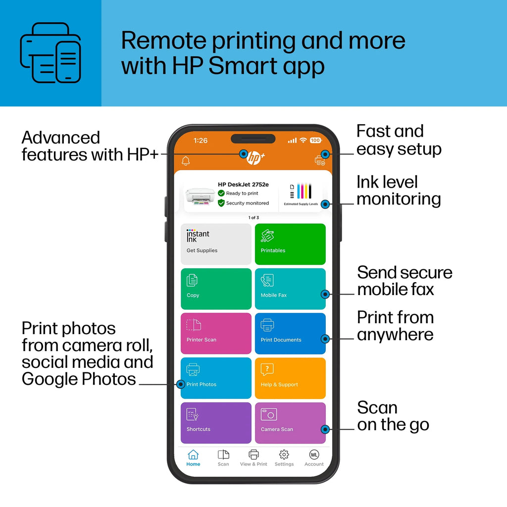 All-in-One Wireless Color Inkjet Printer N140