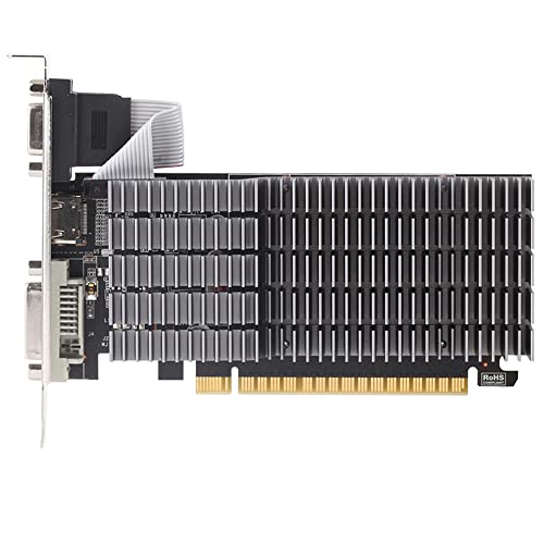 2GB Low Profile Video Graphics Card U176