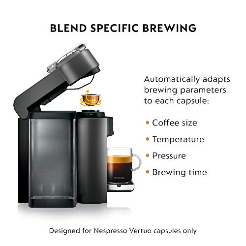 Piano Black Coffee and Espresso Machine E2069