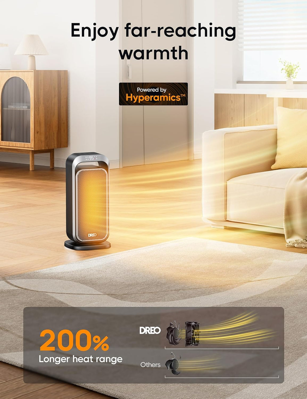 1500W Radiator Heater with Remote Control E4776