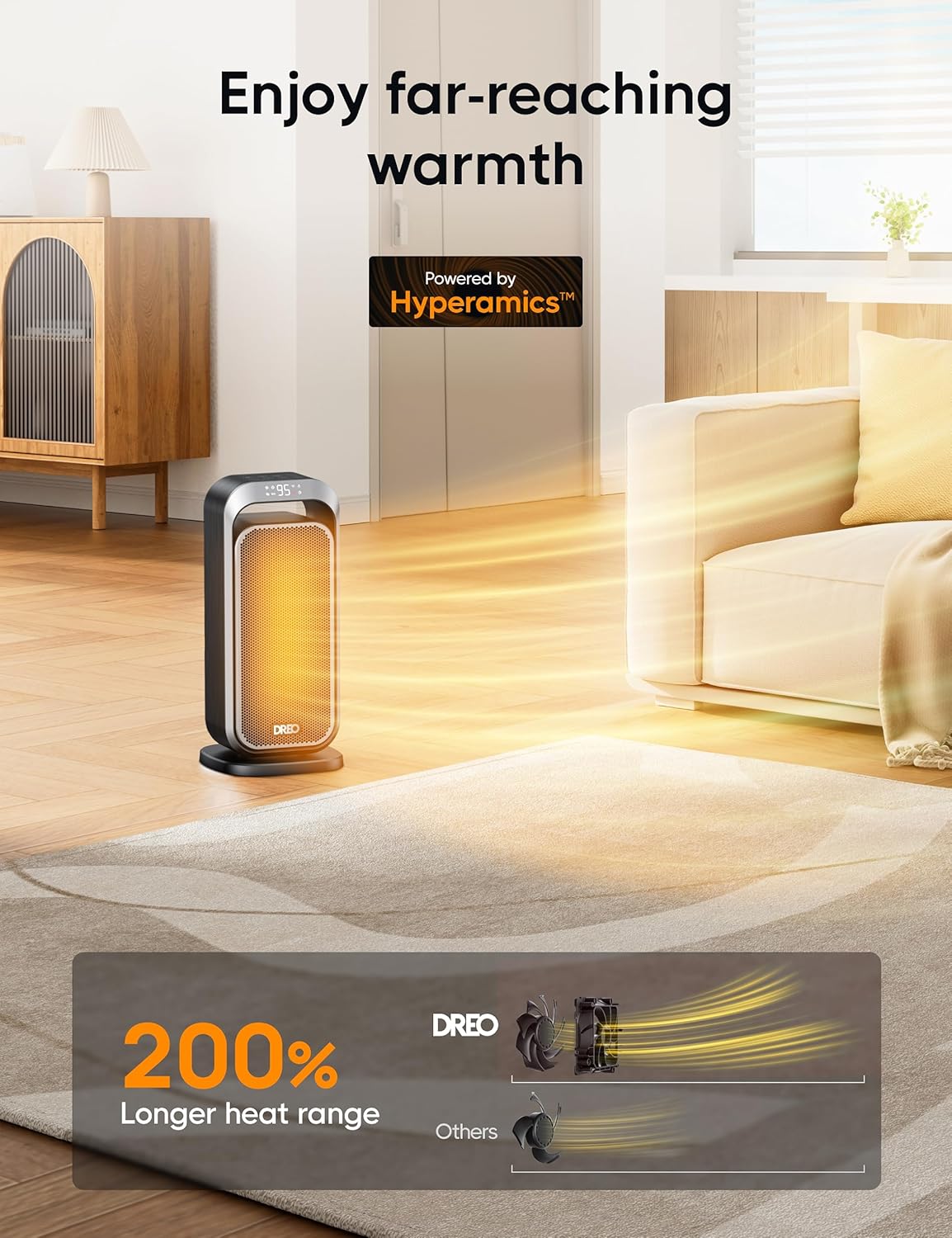 1500W Radiator Heater with Remote Control E4776