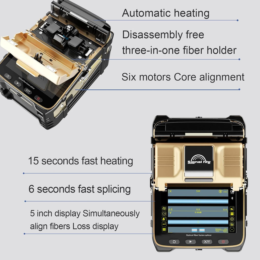 Fusion Splicer Toolbox Kit with Optical Fiber Cleaver R909814
