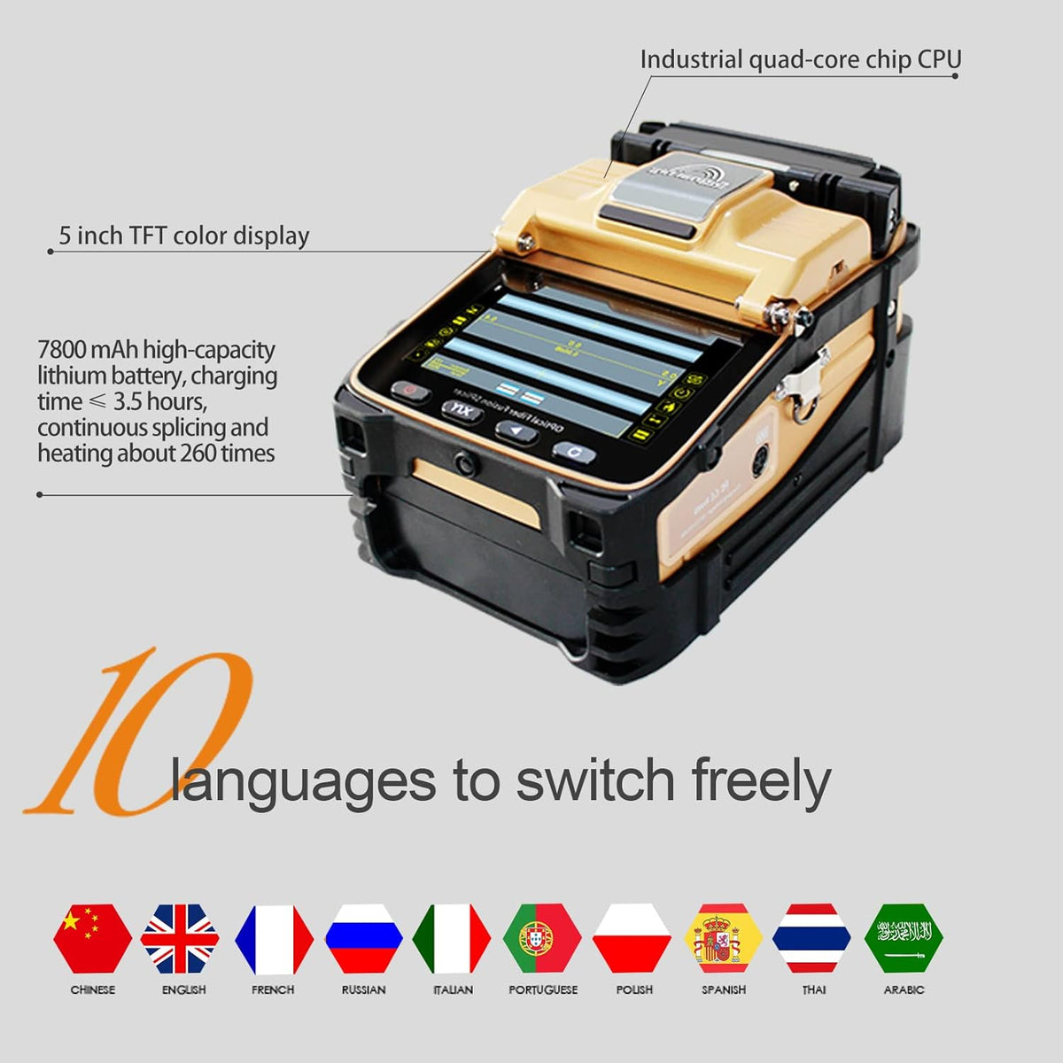 Fusion Splicer Toolbox Kit with Optical Fiber Cleaver R909814