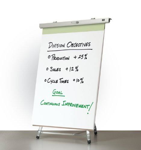 Commercial Grade Aluminum Easel W332