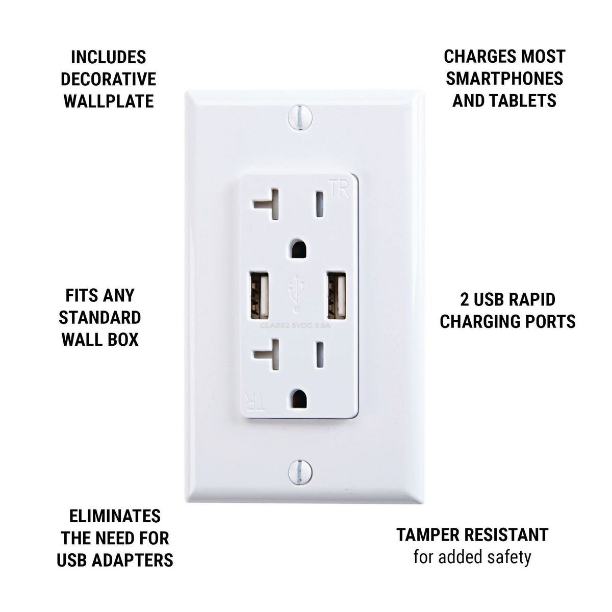 20 Amp 125v 2 USB Rapid Charging Outlet J7614
