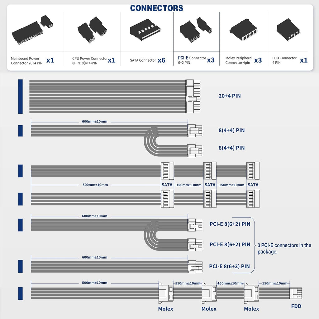 1000W 80+ Gold Full Modular Power Supply B3309