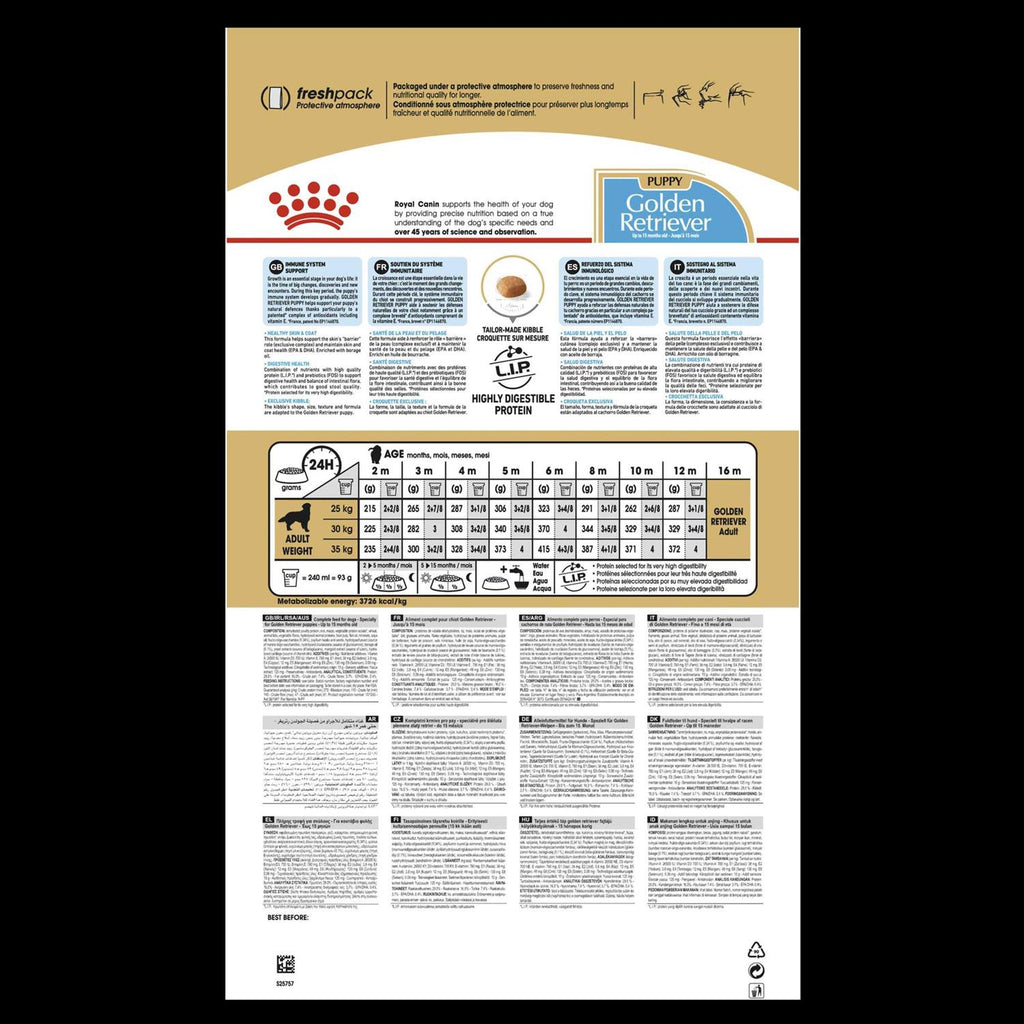 Dry Dog Food E304758