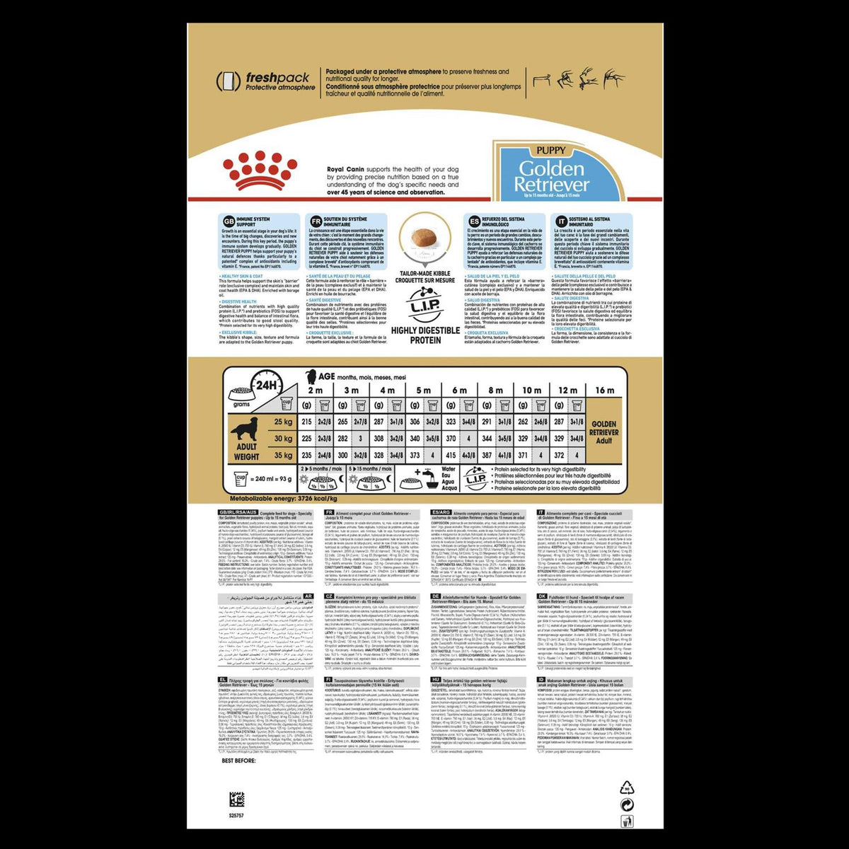 Dry Dog Food E304758