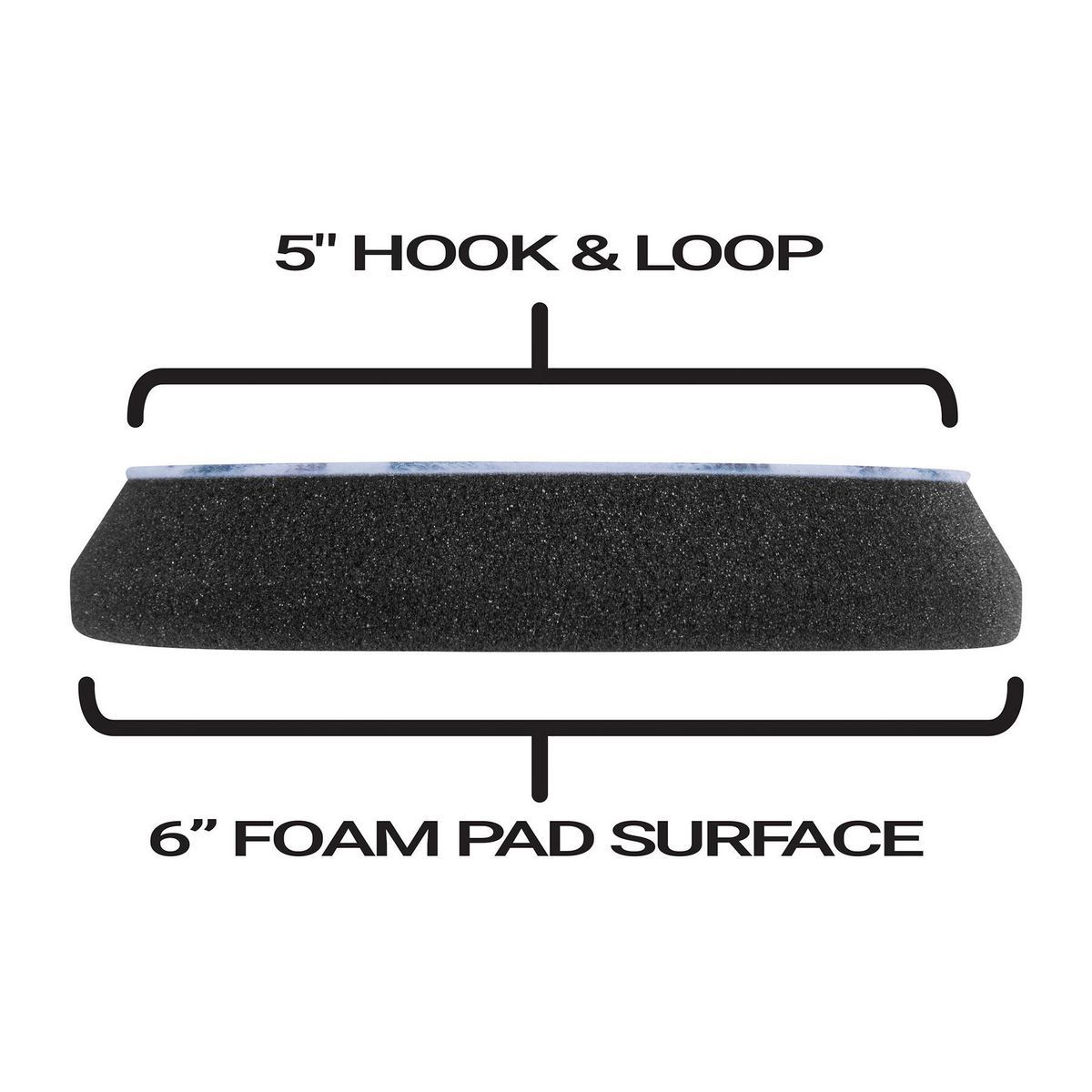 5 in. Finishing Foam Pad 1-Pack Y620751