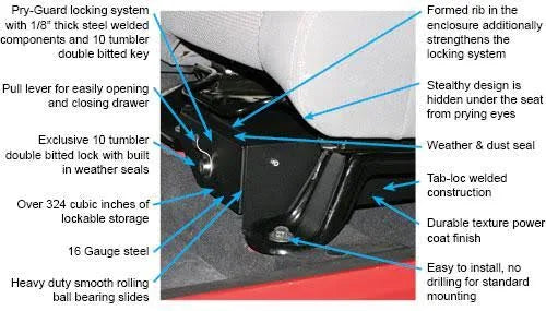 Conceal Carry Security Drawer V275