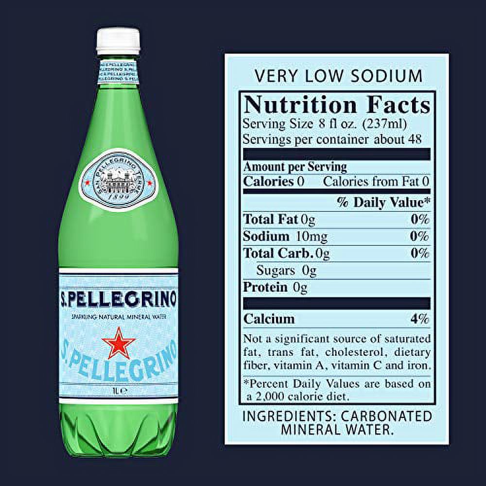 Sparkling Natural Mineral Water, 33.8 Fl Oz. (12 Pack) L8494