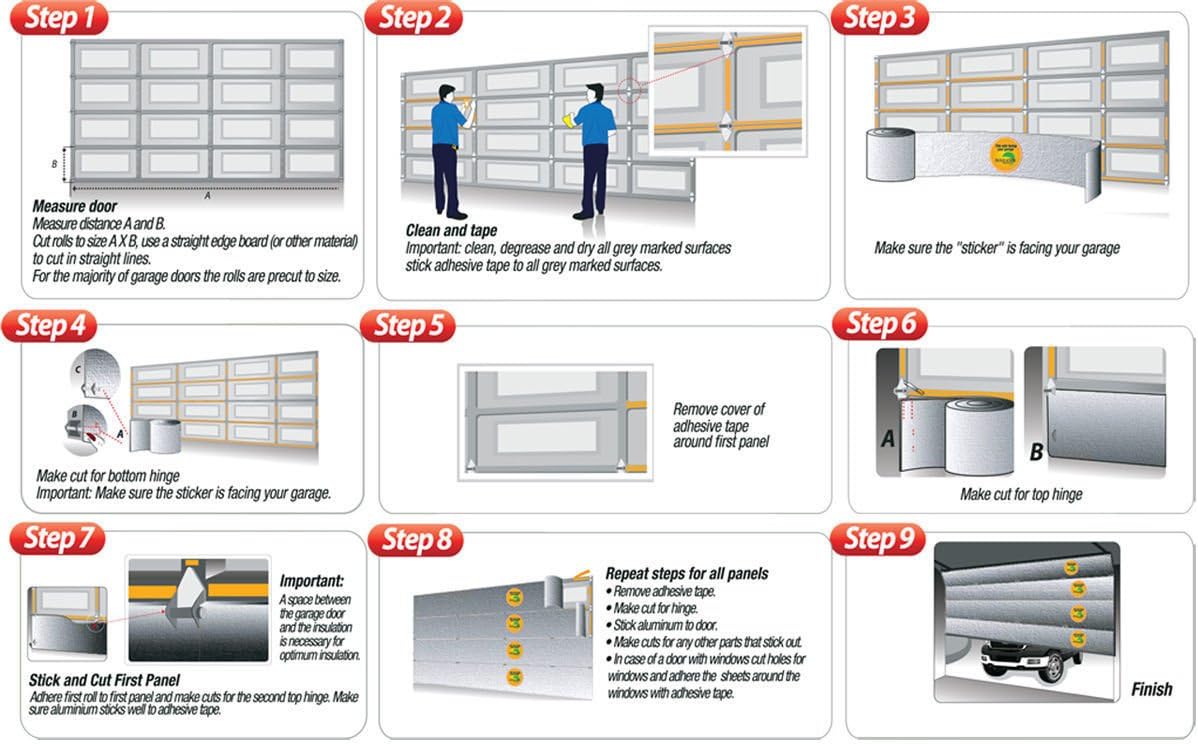 1 Car Single Garage Door Insulation Kit (80sqft) M699958