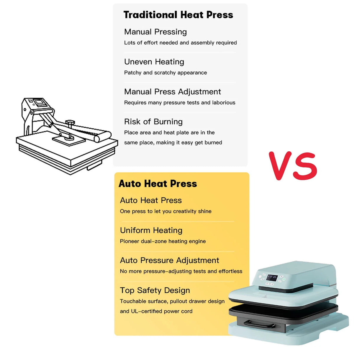 Blue Auto Heat Press Machine T594474